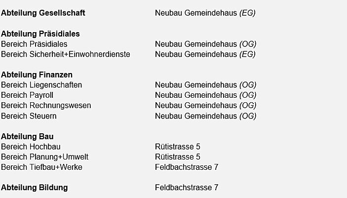 Abteilungen